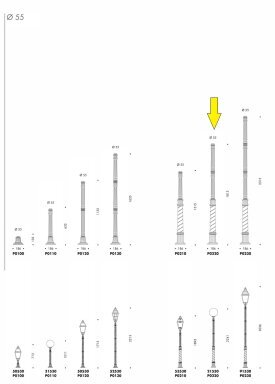 Gartenleuchtenmast P0220 | Mast für mittlere Gartenleuchten